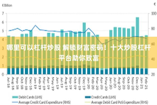 哪里可以杠杆炒股 解锁财富密码！十大炒股杠杆平台助你致富