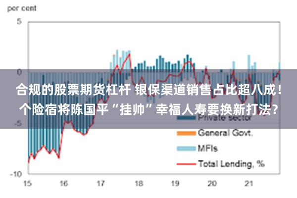 合规的股票期货杠杆 银保渠道销售占比超八成！个险宿将陈国平“挂帅”幸福人寿要换新打法？