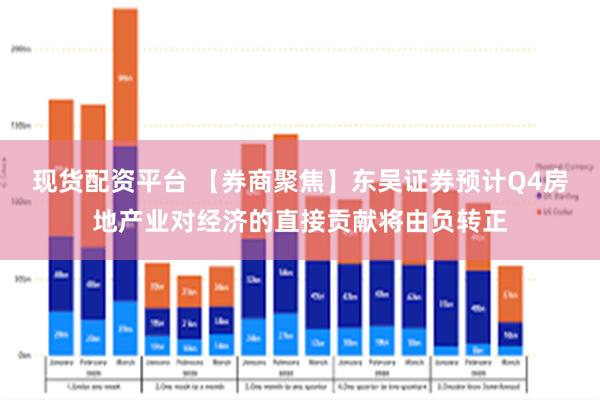现货配资平台 【券商聚焦】东吴证券预计Q4房地产业对经济的直接贡献将由负转正
