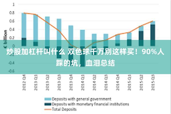炒股加杠杆叫什么 双色球千万别这样买！90%人踩的坑，血泪总结