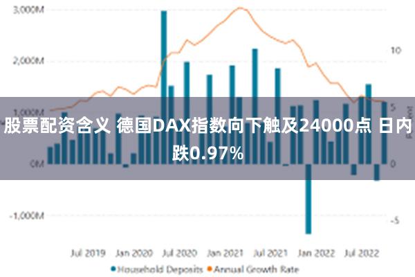 股票配资含义 德国DAX指数向下触及24000点 日内跌0.97%